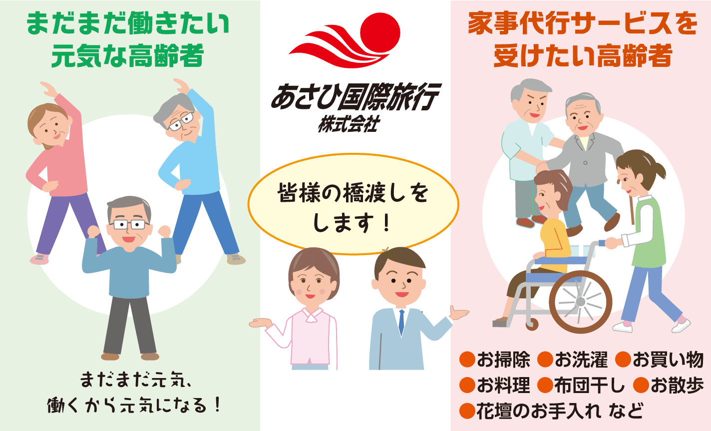 家事代行してもらいたい人と働いて社会の役に立ちたい人の橋渡しという社会貢献を。